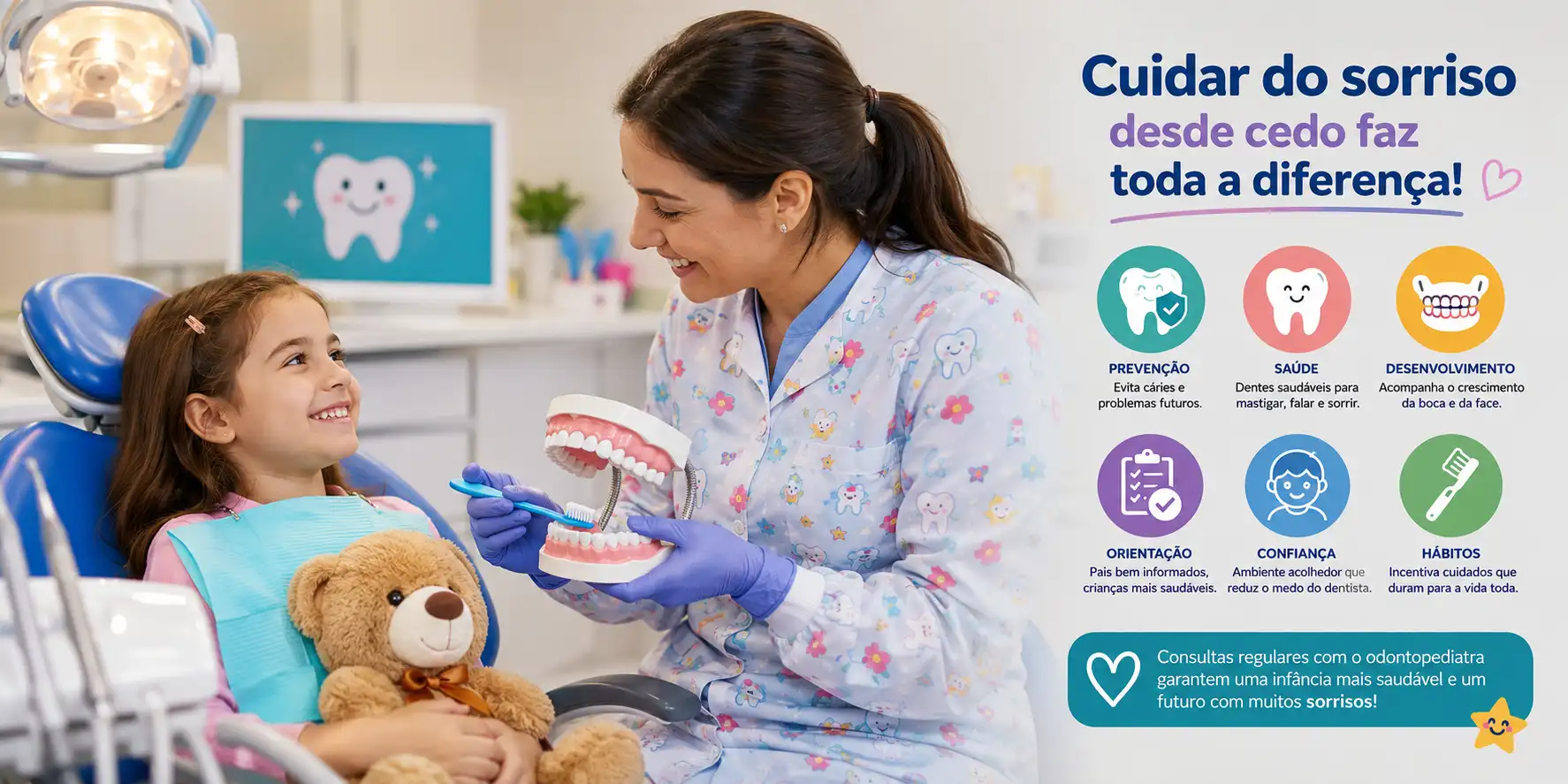 Dentista cuidando do sorriso de uma criança no consultório odontológico, com modelo de dentes e luvas azuis, enquanto a menina sorri.